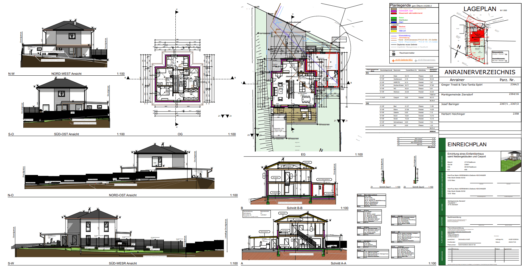 Planung